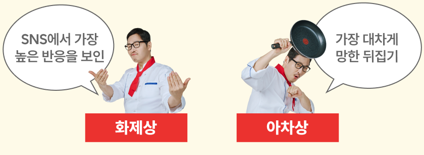 우승자발표8